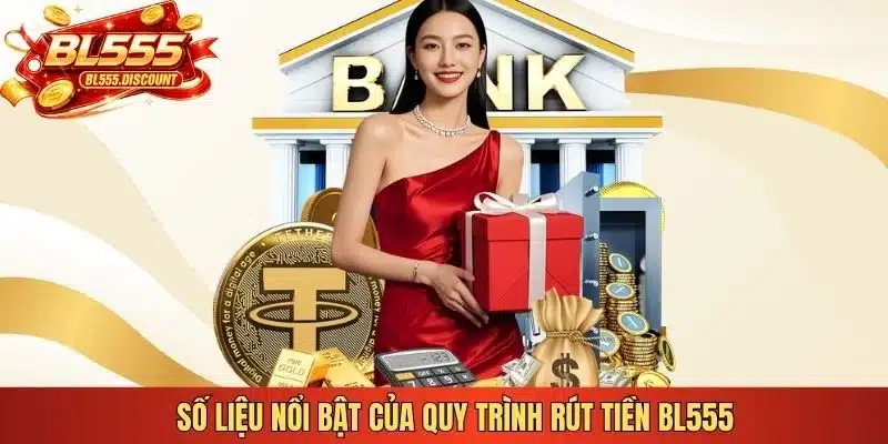 Số liệu nổi bật của quy trình rút tiền BL555